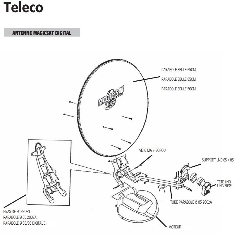 Pièces Teleco Magicsat