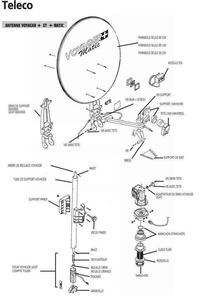 Pièces Teleco Voyager