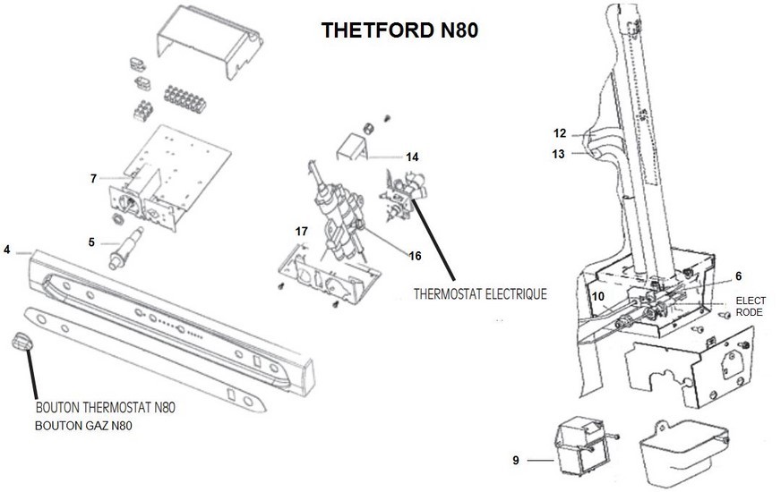 Thetford N100M Deluxe