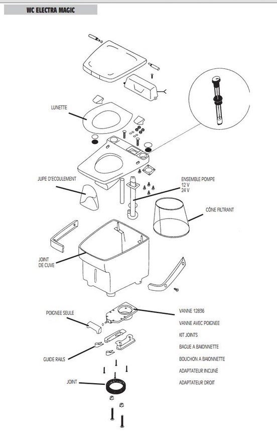 Pièces WC Electra Magic