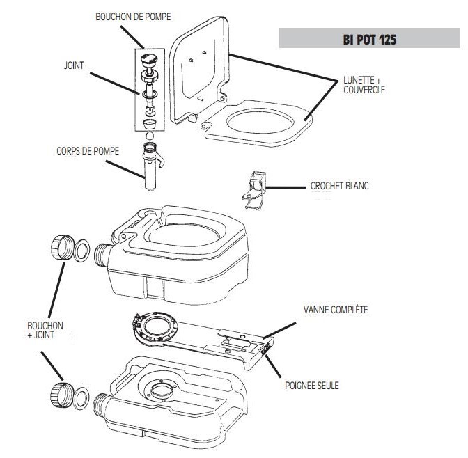 Pièces WC Fiamma bi pot 125