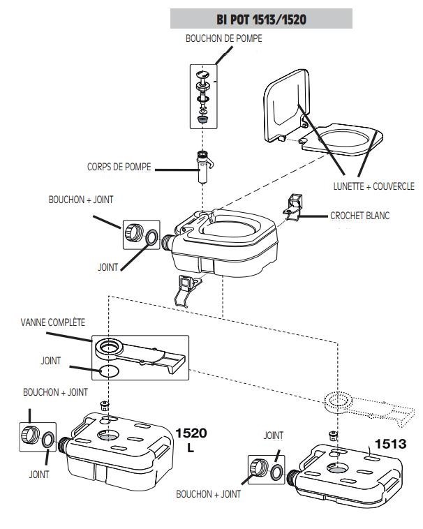 Pièces WC Fiamma bi pot 1513 / 1520