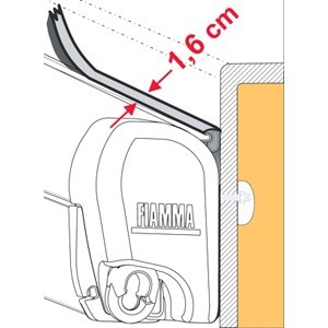 joint anti pluie fiamma
