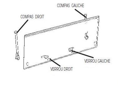 Compas baie S4 Seitz 