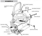 Pièces WC thetford C4